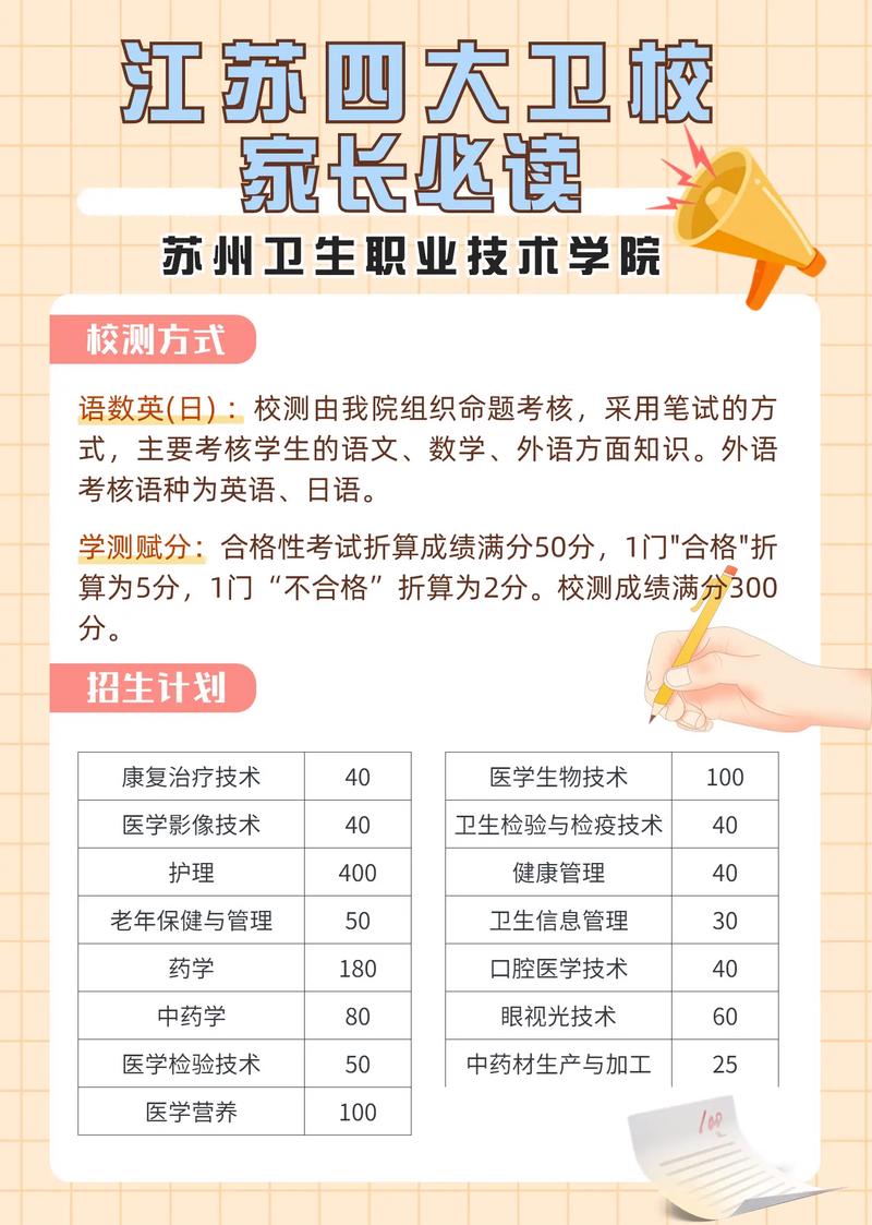 文科生可以报卫生检验吗？文科生能上卫校吗