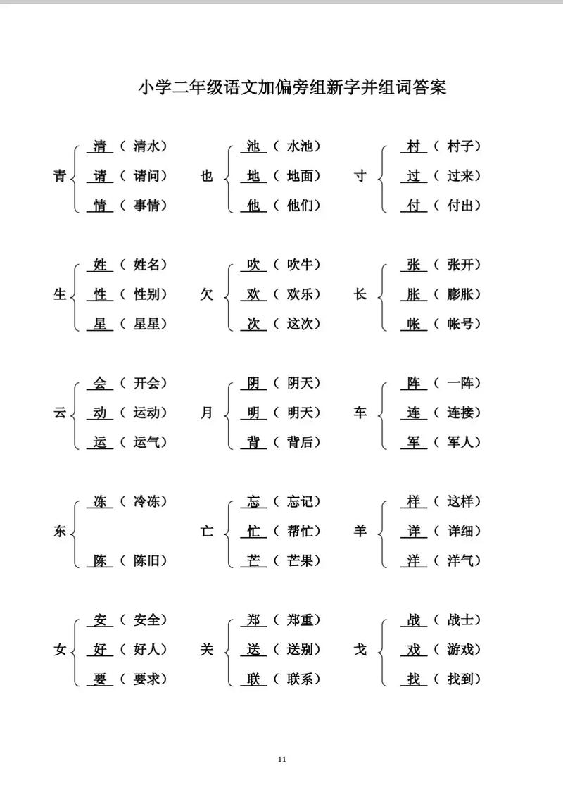 己合加同一个偏旁组词有哪些？己跟合加一个共同的偏旁