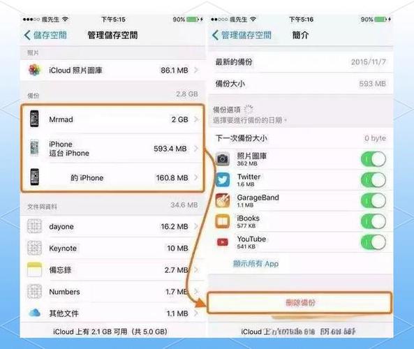 苹果平板电脑储存空间不足?苹果平板显示储存空间不足