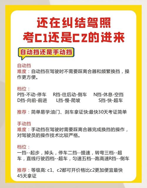 考小车证是c1好还是c2？车本考c1还是c2