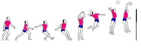 排球跳起发球的基础？排球起跳发球视频