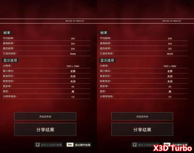 技嘉主板bios设置ahci模式教程？技嘉bios ahci设置