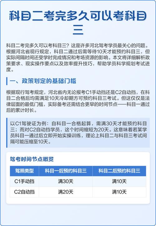 科目二考过以后多久才能过期？科目二过了多久能拿证
