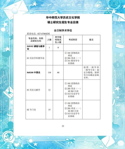 华师大社会工作学？华师社会工作考研书目