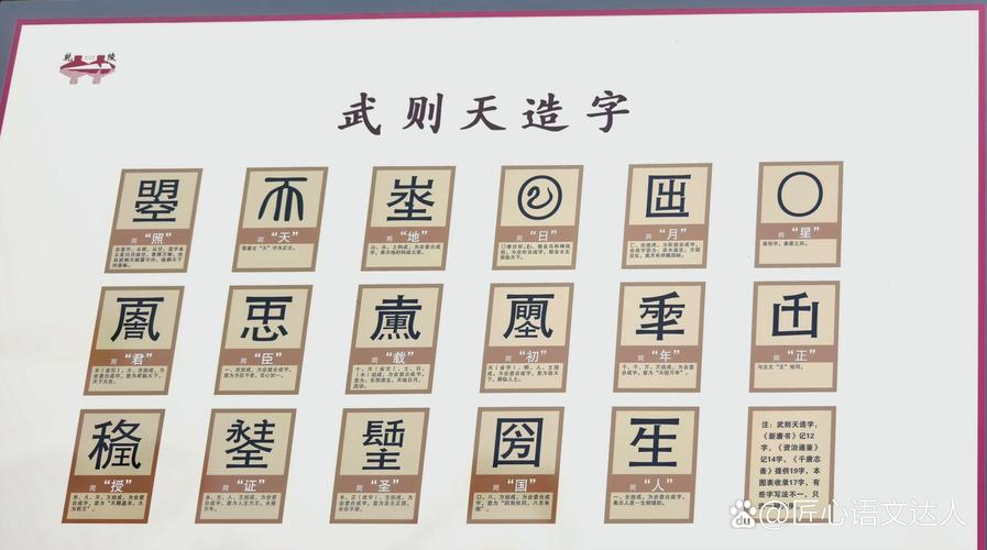 为君之则是什么意思？为君之则打三个数字