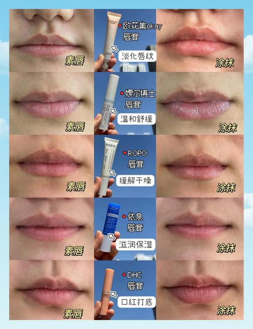 口红有什么成分组成？口红的组成成分