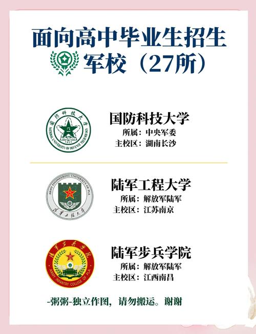 军校属于教育局管吗？军校属于教育局管吗还是学校