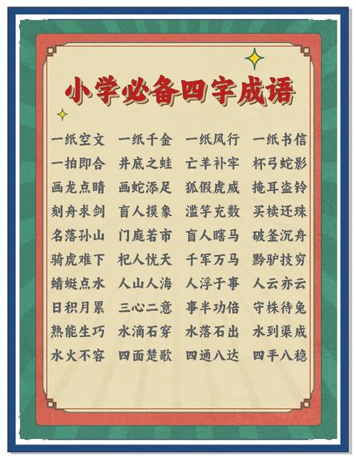 窍字开头的4字成语有哪些?窍字开头的成语接龙大全集