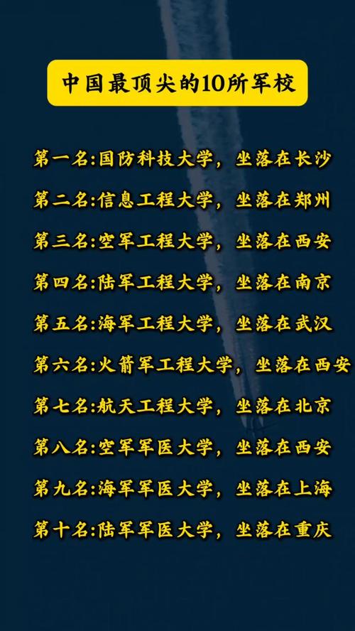 军校是指哪些学校？军校是那些学校