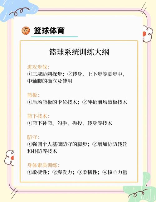 篮球基本功有哪些种类?篮球基本功的概念