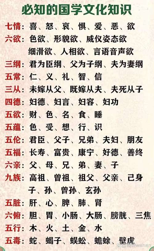 中国传统家庭伦理规范主要内容?中国传统家庭伦理规范有哪些