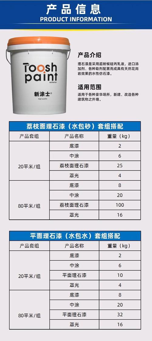 喷砂油漆工艺要求？喷砂油漆工艺要求标准