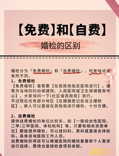 莆田婚检去哪个医院？莆田婚检去哪里