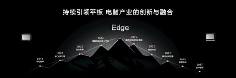 华为MatePadEdge突破平板与电脑边界：让平板和电脑体验融为一体(图7)