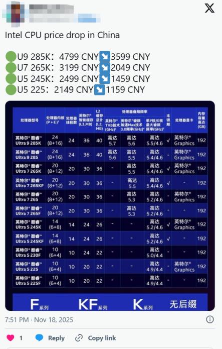 最高半价折扣!Intel酷睿200系列处理器中国大降价:买它还是AMD(图2)