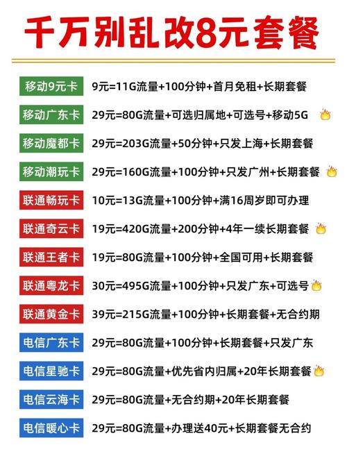 手机号套餐能改吗？手机号可不可以改套餐