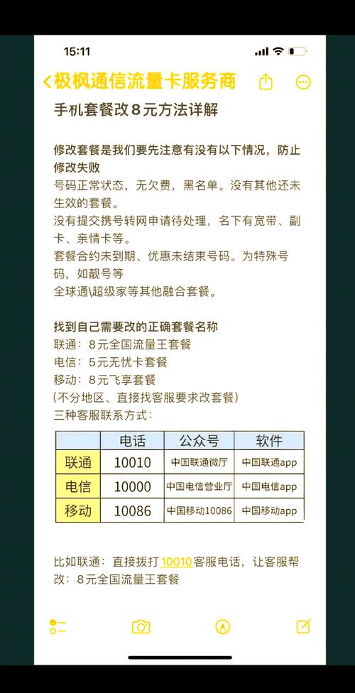 手机号套餐能改吗?手机号可不可以改套餐