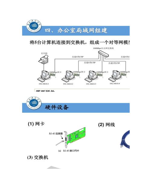 局域网一般为同一个单位所有吗?局域网一般属于一个单位所有