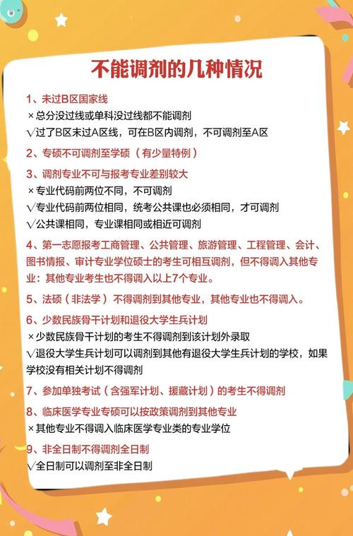考研单科没过线能否调剂学校？考研单科没过线能否调剂学校专业