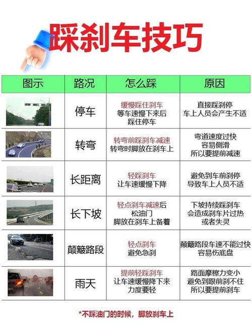 刹车的时候人会向前怎么回事？刹车的时候人往前还是往后