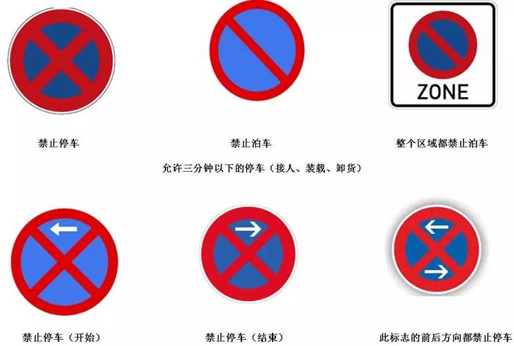 蓝底白圈白叉是什么标志？蓝底白色叉是什么意思