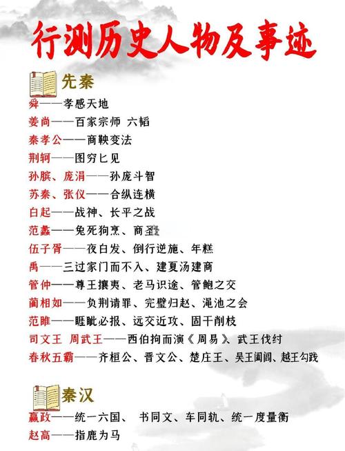 古代有正义感的人和事迹？古代有正义感的人和事迹有哪些