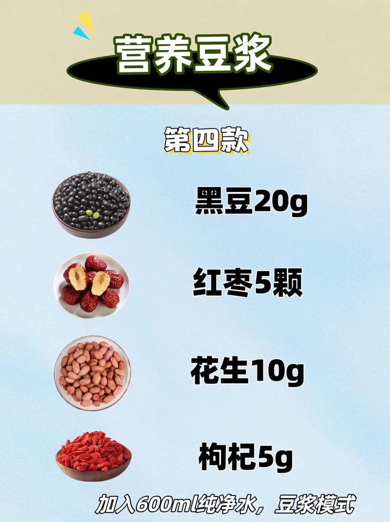黑豆豆浆用白糖还是加红糖哪个好？黑豆豆浆放白糖还是冰糖