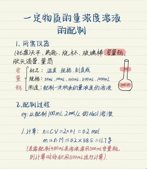 酒精和水组成的溶液?酒精和水组成的溶液怎么配
