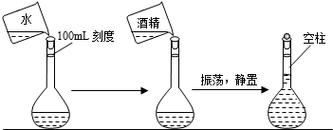酒精和水组成的溶液?酒精和水组成的溶液怎么配