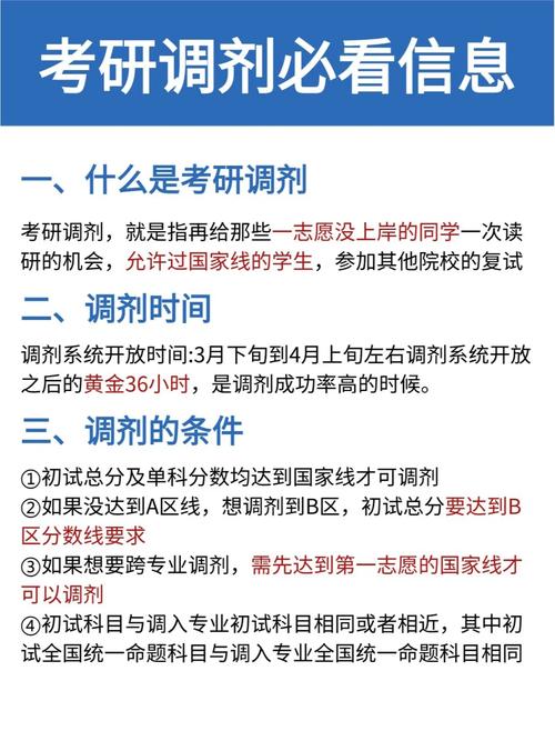 考研调剂需要提交什么材料?考研调剂的前提