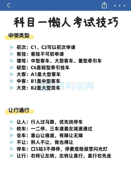 科目一考试一共多少人?科目一考试一共多少人考过