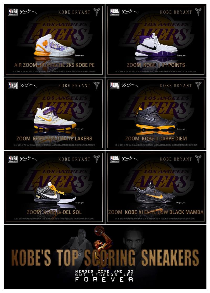 科比单场最高各项数据？科比单场最高分数