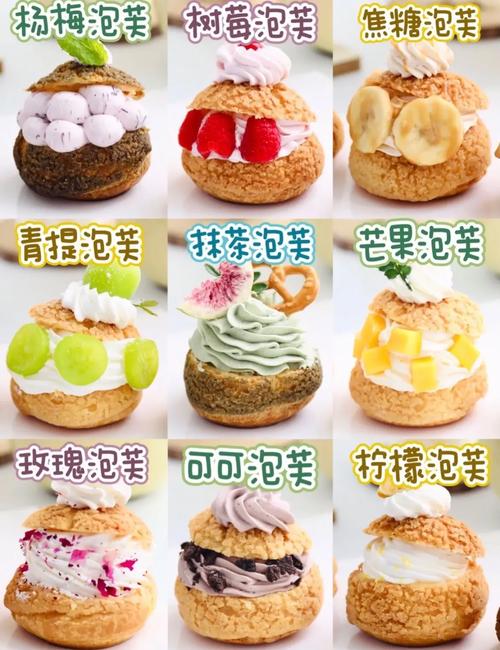 泡芙中可以加入泡打粉么？做泡芙可以用食用油吗