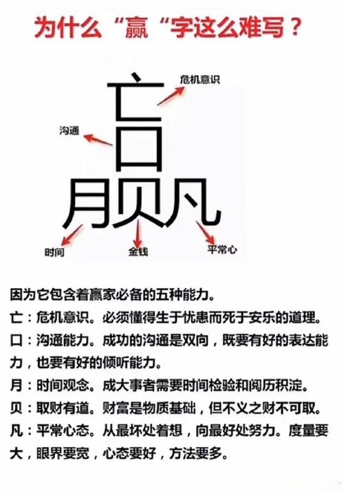 可以拆开的字寓意？可以拆开的有意义的字