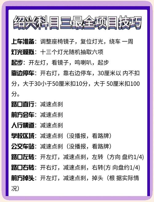 科目三是不是加项目了就能过?科目三是不是增加新的项目