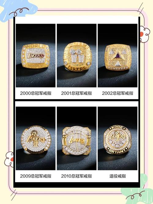 卡特拿过总冠军戒指吗?卡特几个总冠军戒指