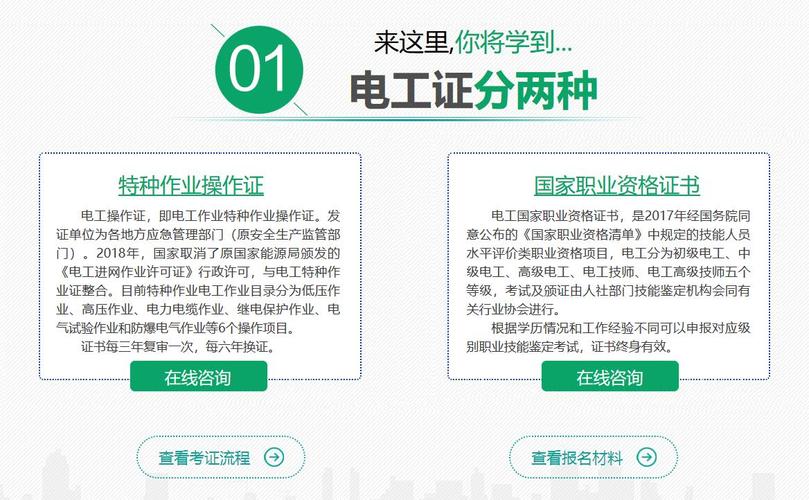 秦皇岛电工证培训学校?秦皇岛市电工特种作业培训机构