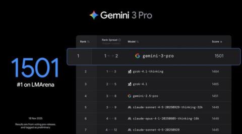一夜封神!谷歌Gemini3.0Pro发布即屠榜 马斯克奥特曼祝贺点赞(图4)