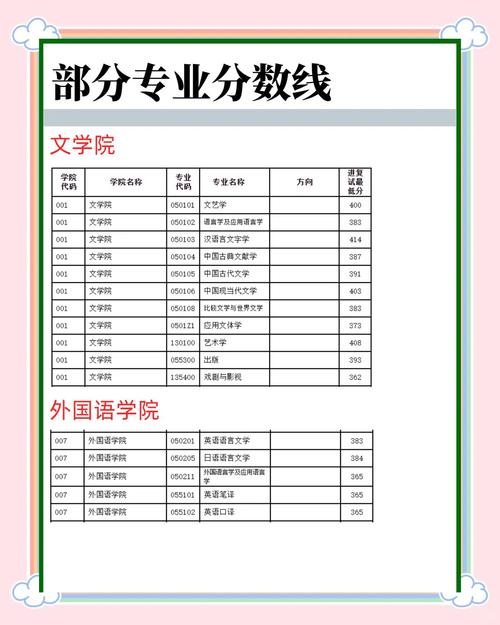 考南师大研究生在调剂方面占优势吗？考南师大研究生在调剂方面占优势吗知乎