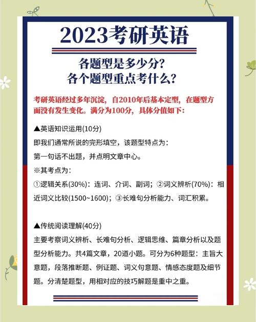 考研究生需要考几年？考研究生需要考几年的英语