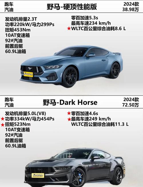 汽车型号t和l的区别？汽车t和l有啥区别