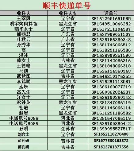 快递单号的可以重复使用吗？快递单号是重复使用的吗