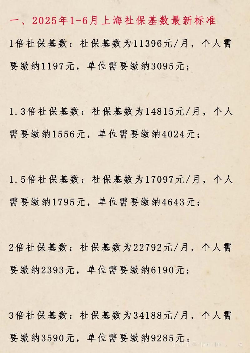 上海居转户受年龄限制吗？上海居转户需要多少年