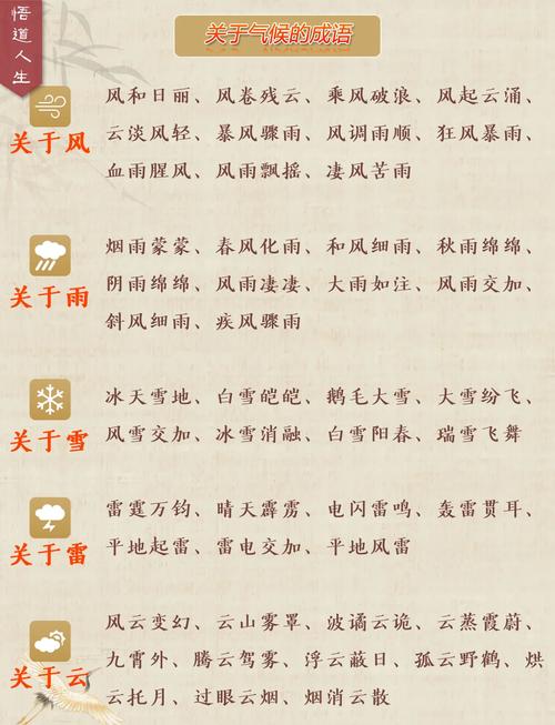 气什么万千成语填空?气什么万千四字成语