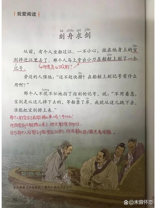 可舟求剑是什么意思?可舟是什么字