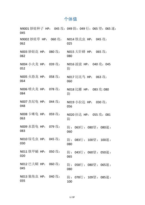 口袋妖怪黑努力值有什么用？口袋妖怪黑努力值可以都是252吗