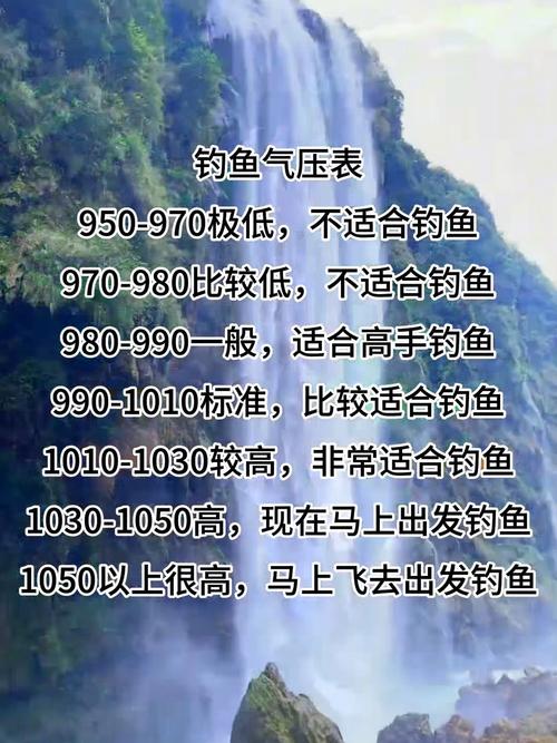 气压低钓鱼好钓钓还是气压高好钓呢？钓鱼实战气压很低的时候,鱼真不好钓!