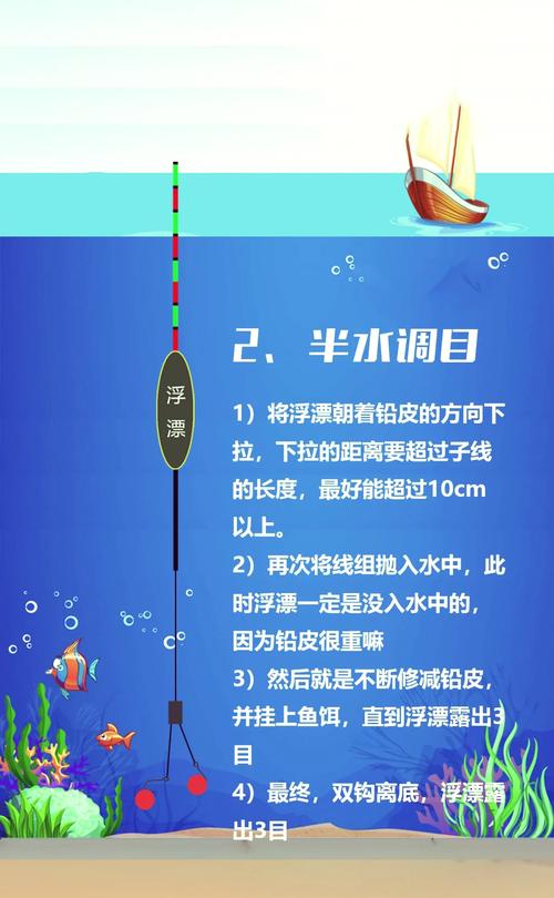 气压低钓鱼好钓钓还是气压高好钓呢?钓鱼实战气压很低的时候,鱼真不好钓!