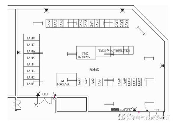配电室设计规范和要求？配电室设计规范和要求最新