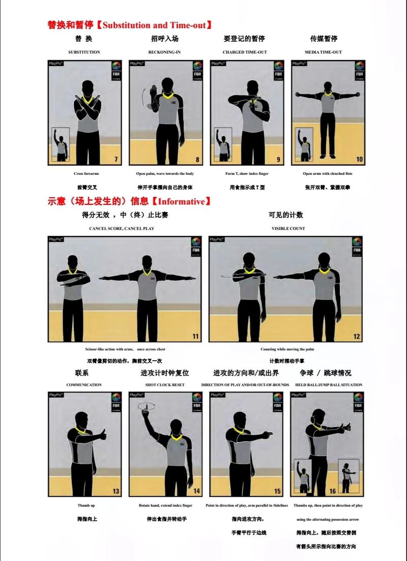 篮球裁判吹的哨子?篮球裁判哨子怎么吹才能更响